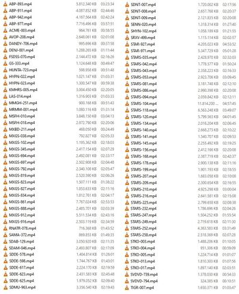 Mahiro Tadai 唯井まひろ