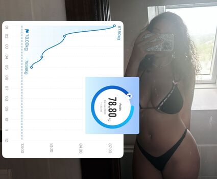 Leaked Spicy honey private photo viral onlyfans