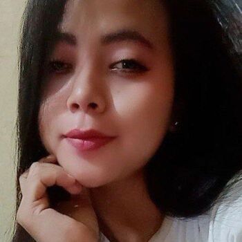 Leaked Tante yunita private photo viral onlyfans
